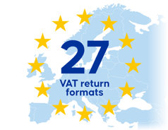 27 VAT return formats