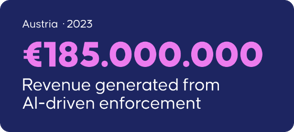 Austria 2023 185.000.000 revenue generated from AI-driven enforcement