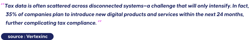 A quote stating that tax data is often scattered across disconnected systems, a challenge that will intensify as 35% of companies plan to introduce new digital products and services within the next 24 months, further complicating tax compliance. The source is cited as Vertexinc.