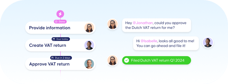 A visual representation of a VAT return workflow, showing three steps: 'Provide information' (marked as done), 'Create VAT return' (due today), and 'Approve VAT return' (due in 2 days).  Adjacent to the workflow is a chat conversation between 'Isabelle' and 'Jonathan', where Isabelle requests approval for the Dutch VAT return, Jonathan approves it, and Isabelle confirms it's filed for Q1 2024. User avatars are shown next to each step and chat message