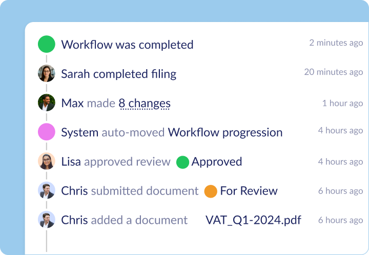 Audit trails - Feature