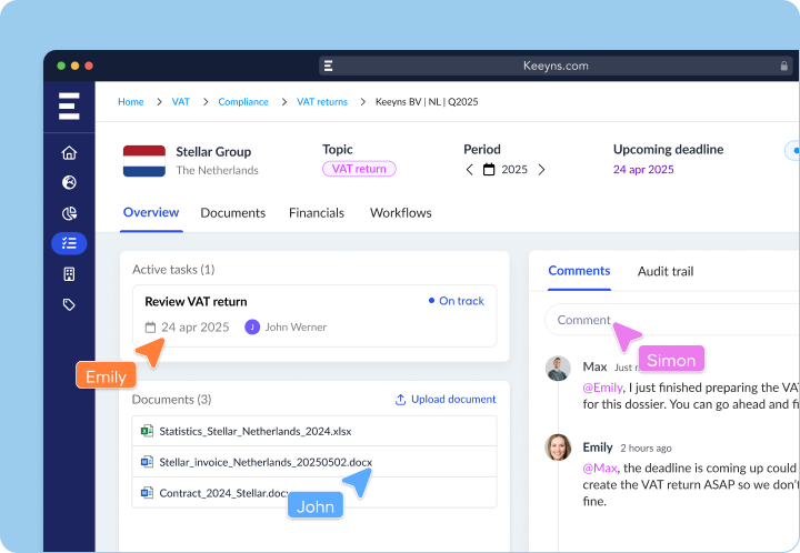 Collaboration dossiers - Feature