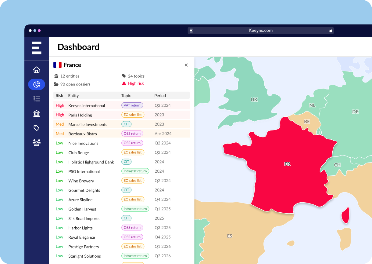 Compliance_Map_Keeyns-dashboard1