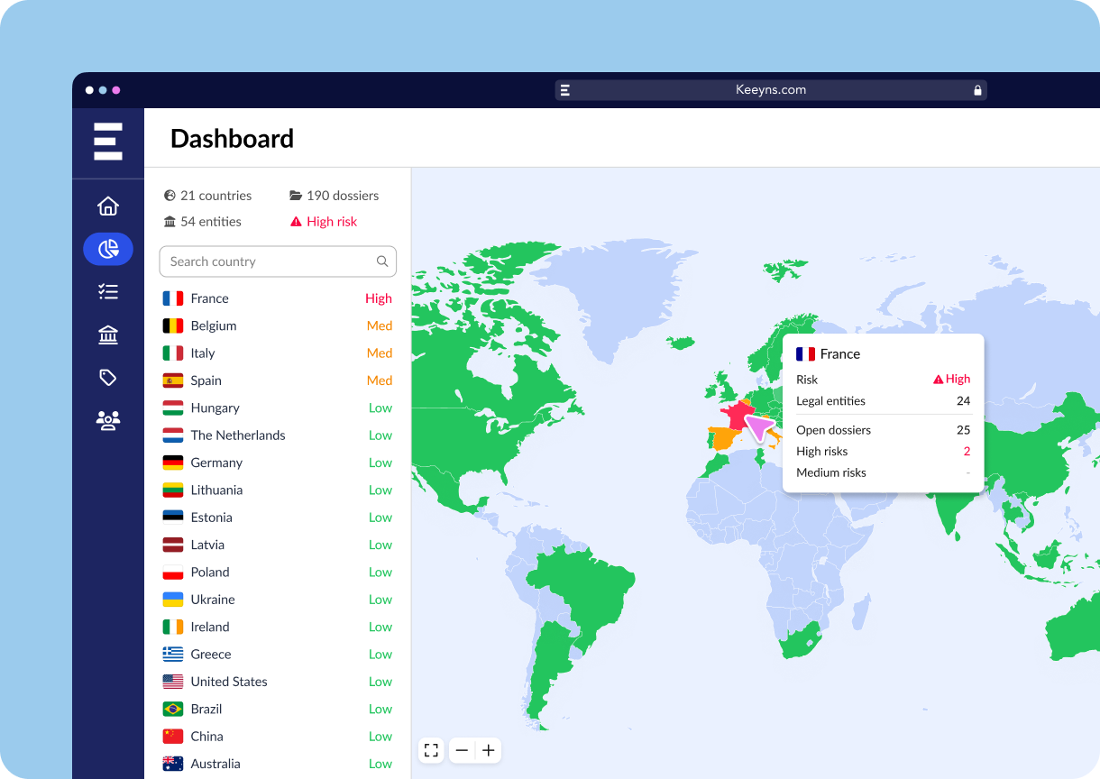 Compliance_Map_Keeyns-dashboard2