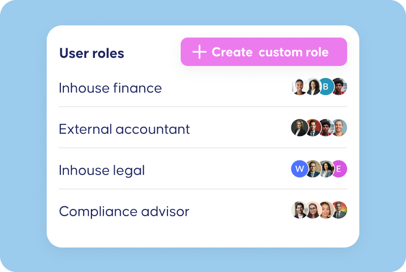 Custom roles