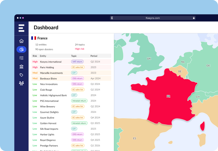 Spot risks - feature
