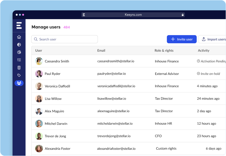 User-management - Feature