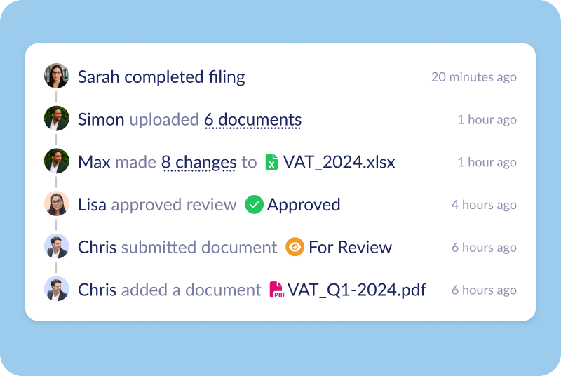 audit trail users